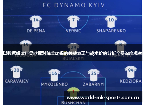 以数据解读科曼欧冠对阵莱比锡的关键表现与战术价值分析全景深度观察