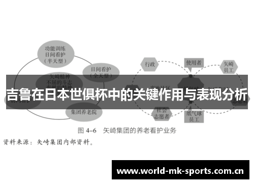 吉鲁在日本世俱杯中的关键作用与表现分析 吉鲁在日本世俱杯中的关键作用与表现分析